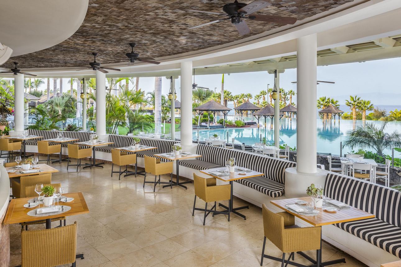 Restaurants/Cafés