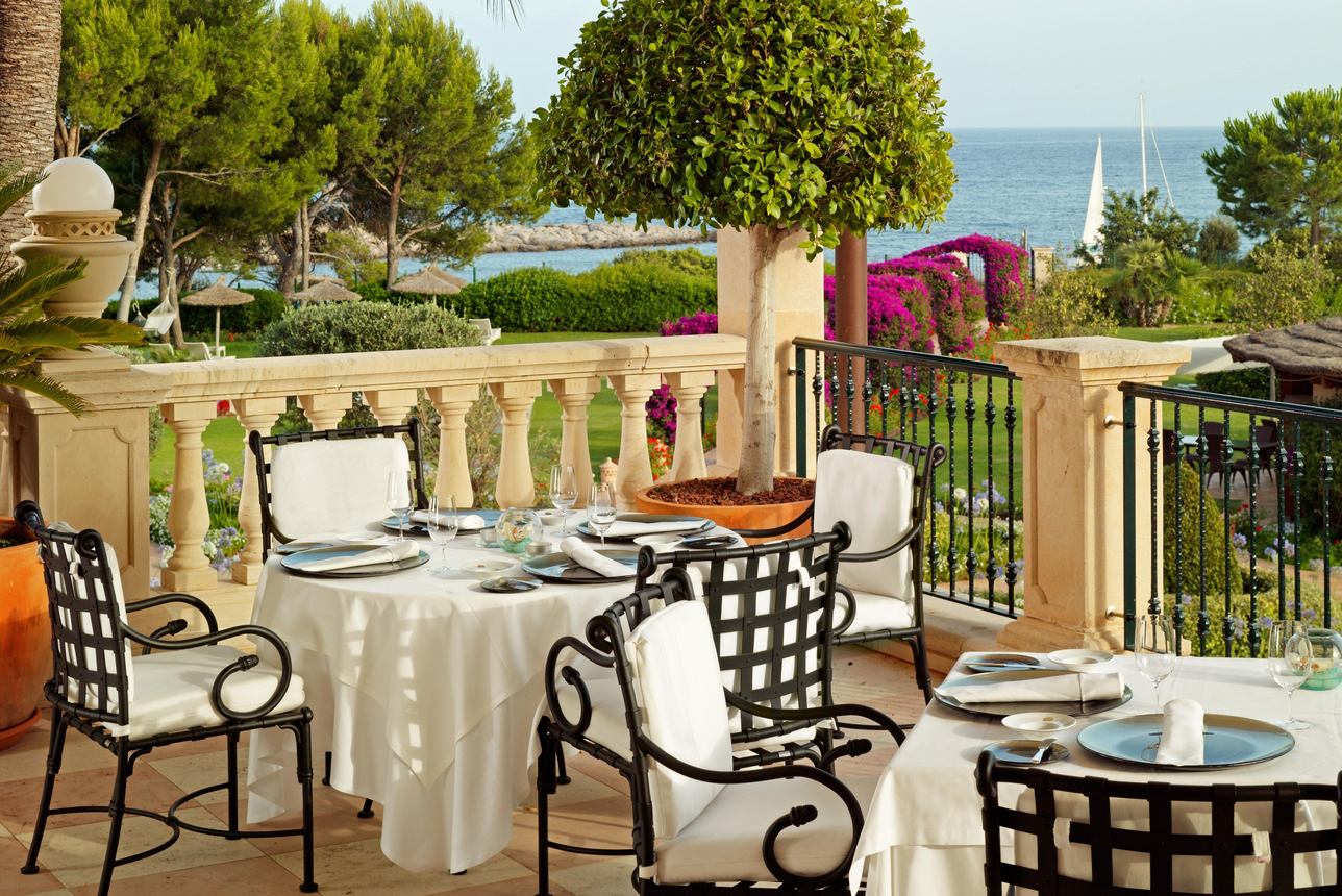 Restaurants/Cafes